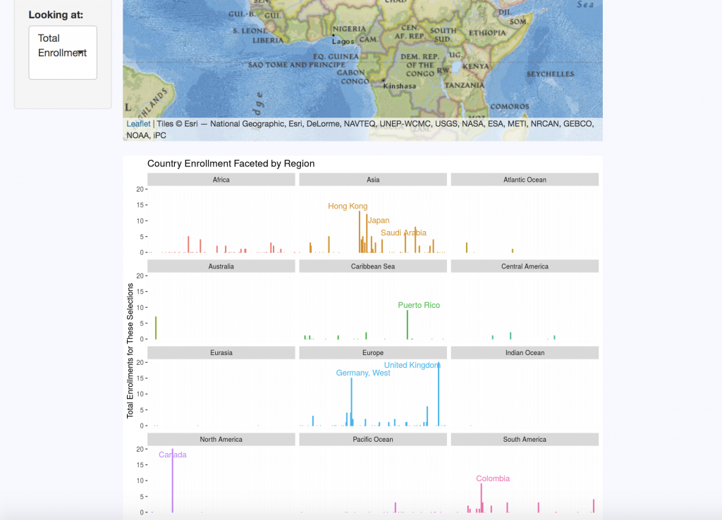 Who Makes Duke? Visualizing 50 Years of Enrollment Data Research Blog